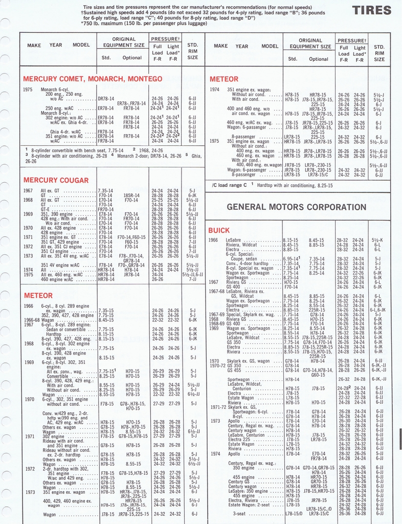 n_1975 ESSO Car Care Guide 1- 165.jpg